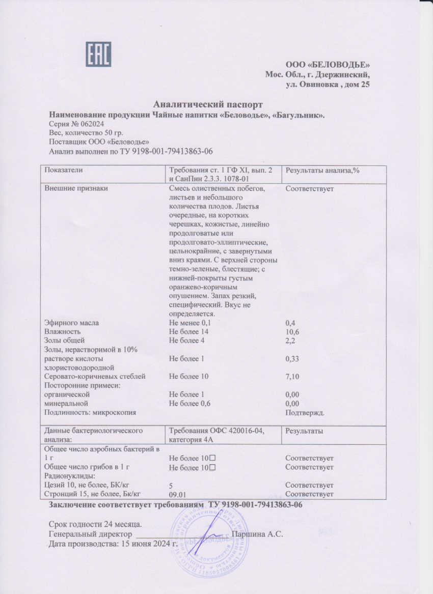 Паспорт №062024
